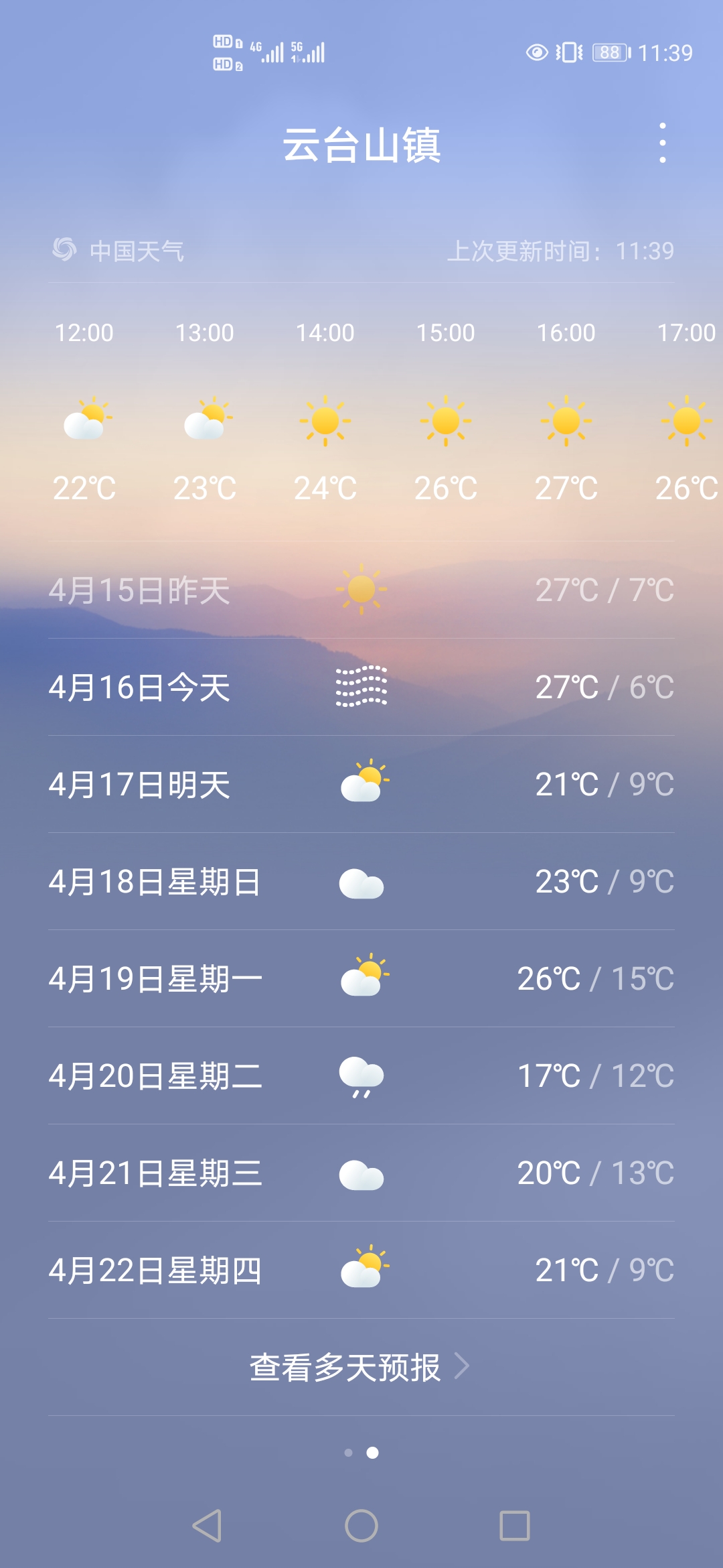 22号的天气怎么样_(22号的天气怎么样了)