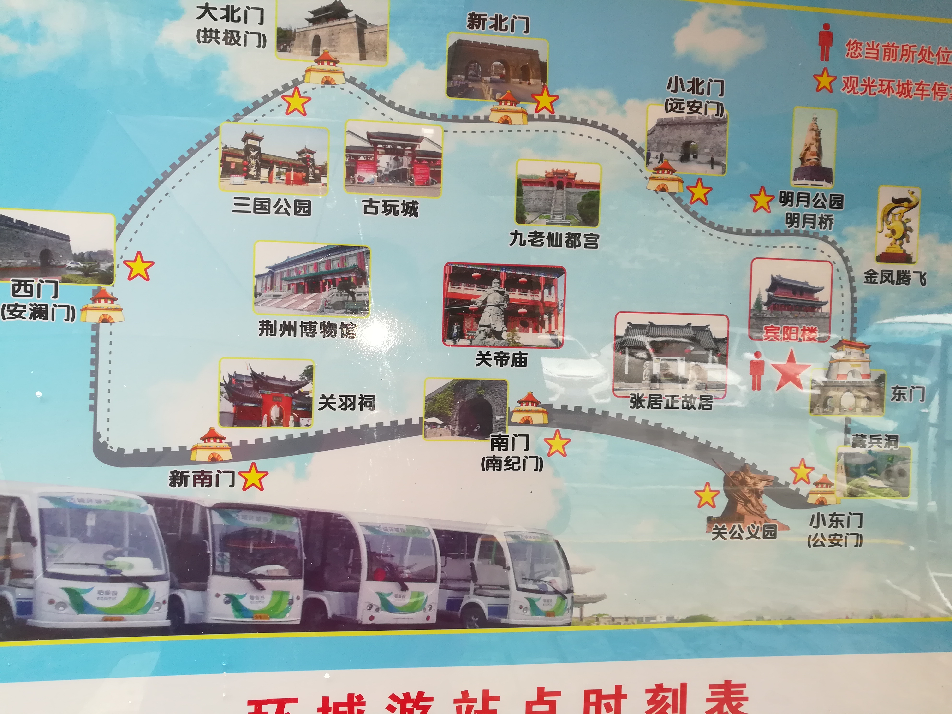 荆州博物馆旅游景点攻略图