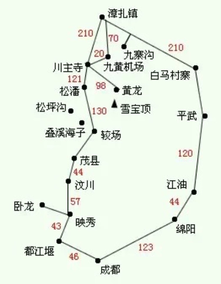 包车价格在1200~1500圆,时长大约7~8小时  里程: 1,九环西线 由成都