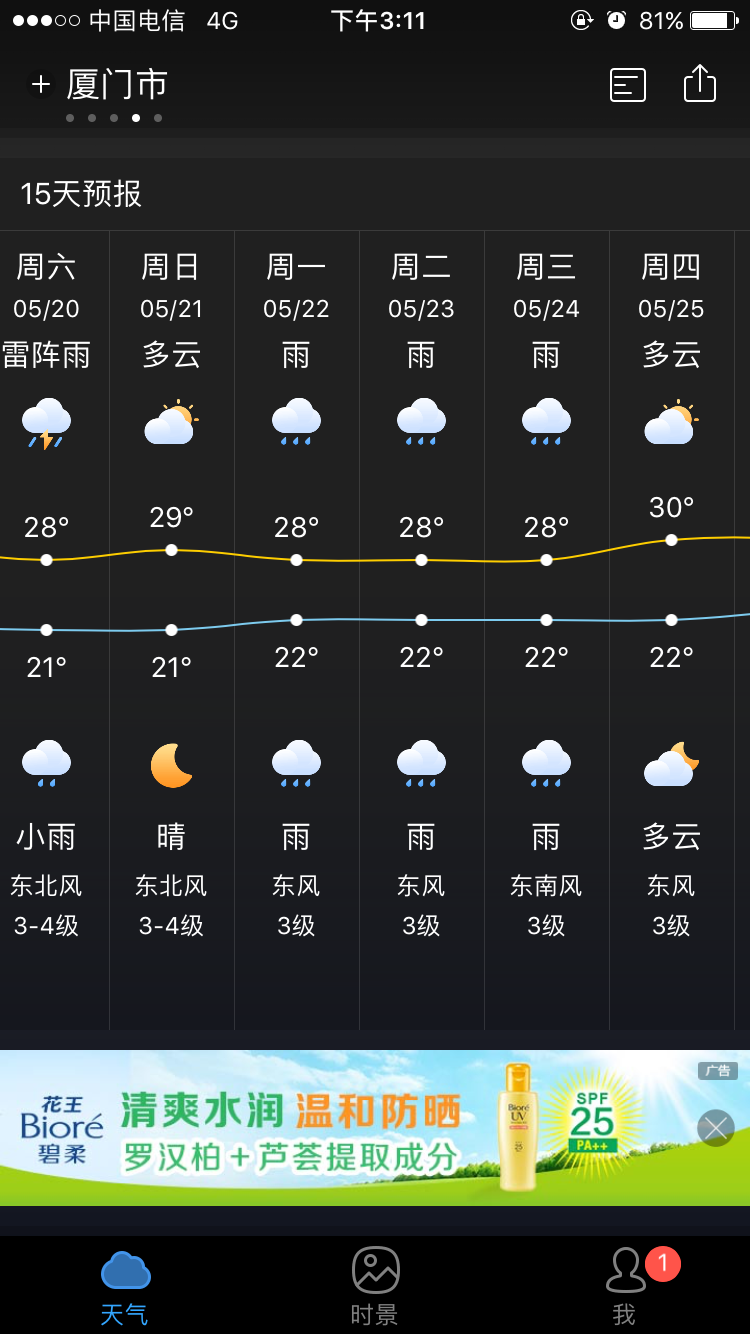 蜜月想出去玩天气预报到处在下雨就这几天去哪玩比较适合