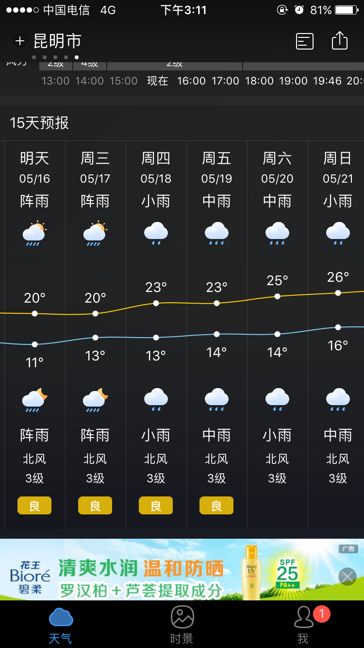 蜜月想出去玩天气预报到处在下雨就这几天去哪玩比较适合