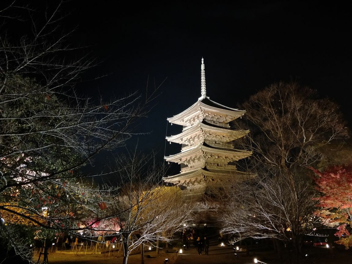 东寺