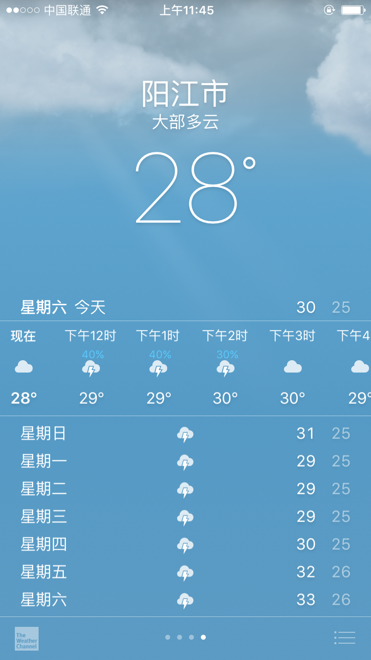 广州海陵岛现在天气怎么样?听说是大雨,到底能不能去玩呢?
