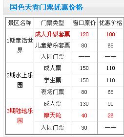 国色天香水上乐园门票价格