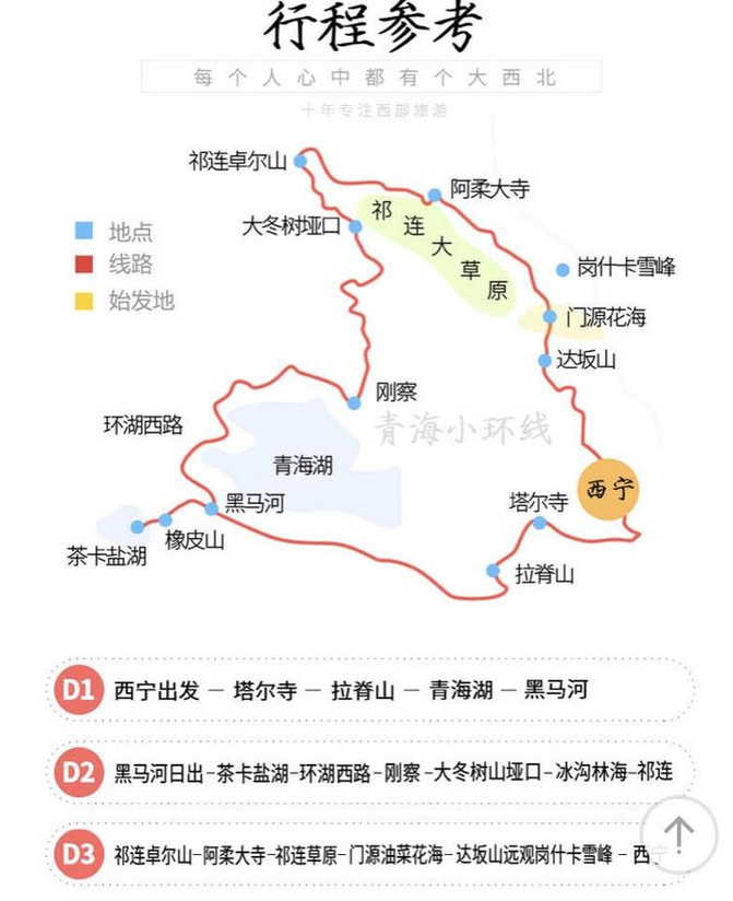 最美风景在路上,骑游包车自驾青海湖小环线【上】