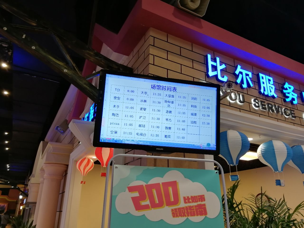 青岛比如世界好玩吗,青岛比如世界景点怎么样_点评