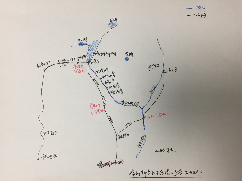 喀纳斯景区游玩攻略(全干货)