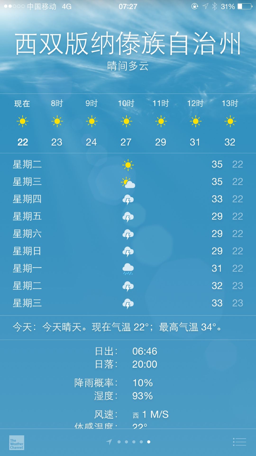 春节西双版纳天气怎么样_(过年时西双版纳天气怎么样)