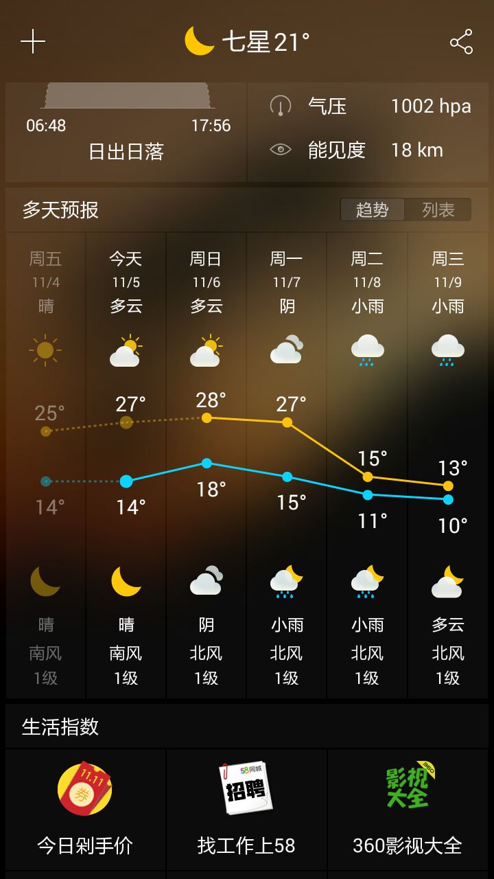 泉州未来15天天气预报图片