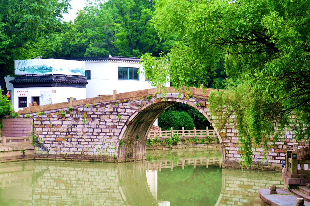 我去江苏常州旅游.