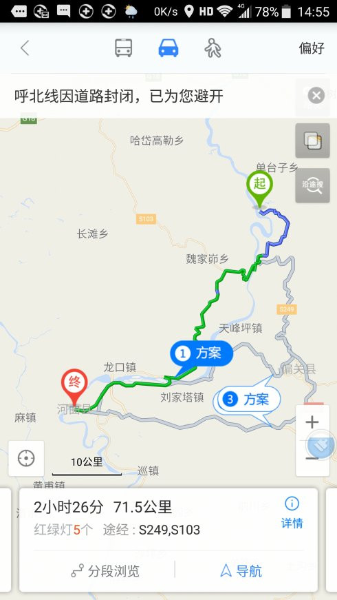 陕西沿黄公路行(1)路线规划与实施情况