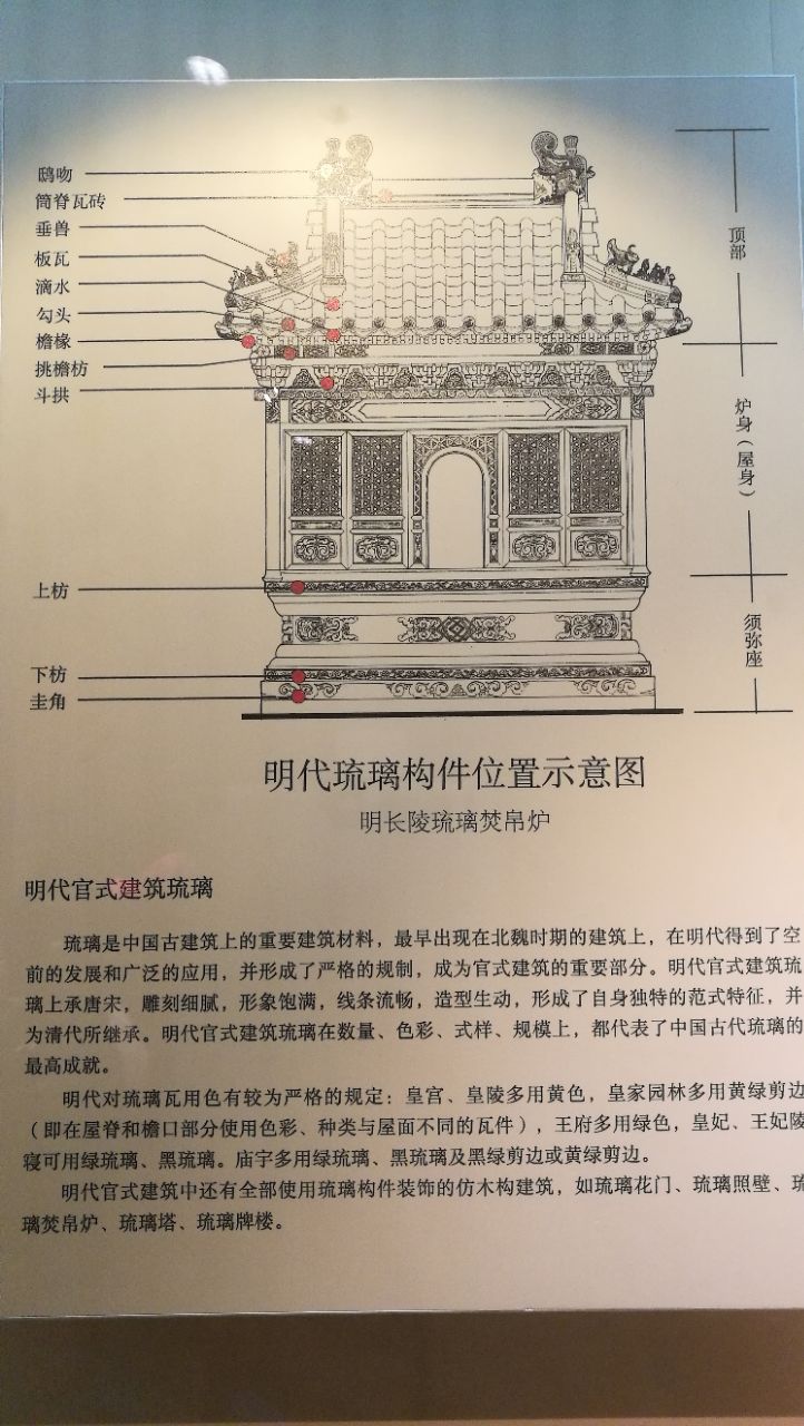 南京博物院旅游景点攻略图