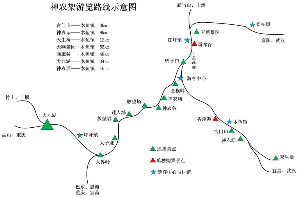 武当山神农架自驾游(神农架篇)