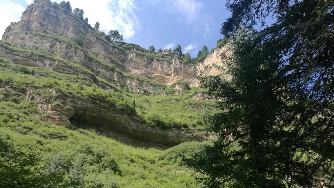 芦芽山旅游景点攻略图