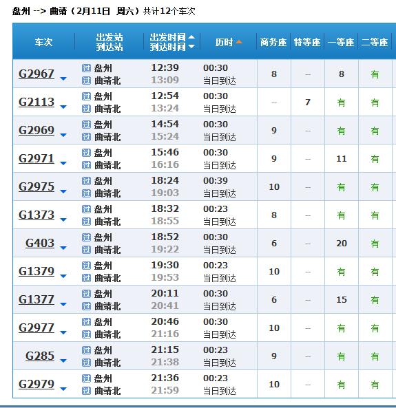 从盘州站到曲靖站的高铁时刻表,今天的