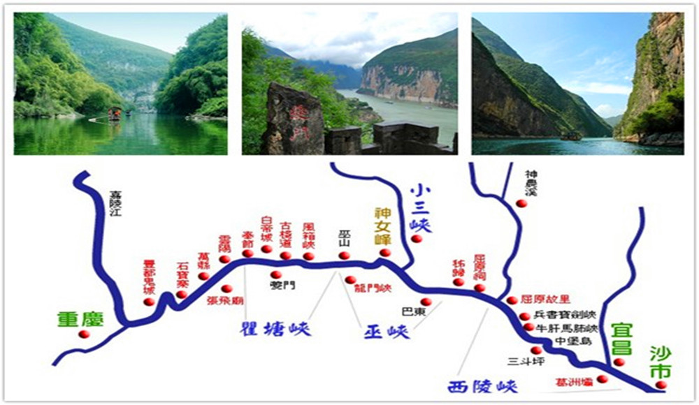 长江三峡旅游地图