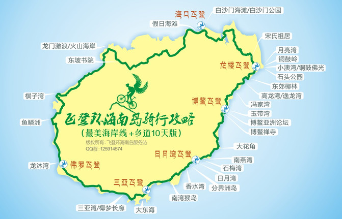 先晒一张我走的环海南岛线路图.