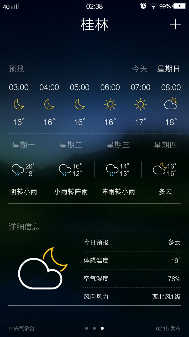 桂林明天的天气预报
