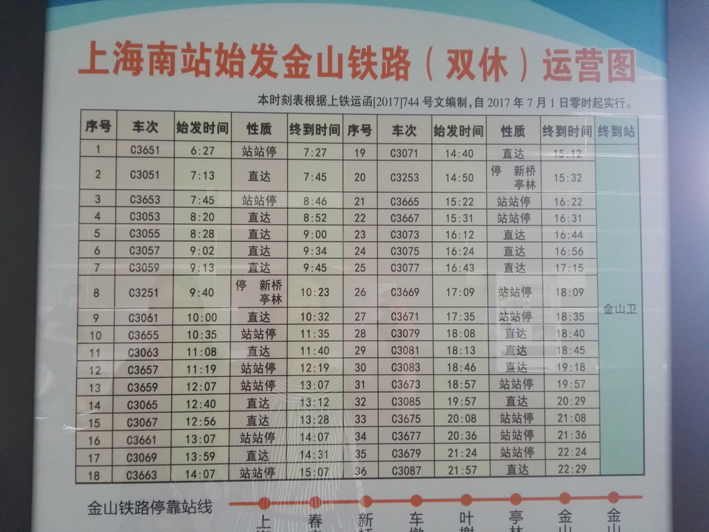 有明显的指示牌的金山铁路) 先上两张上海南站到金山的来回时间表(平