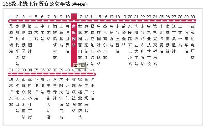 请问到世博园的168公交车在那可以搭车?谢谢