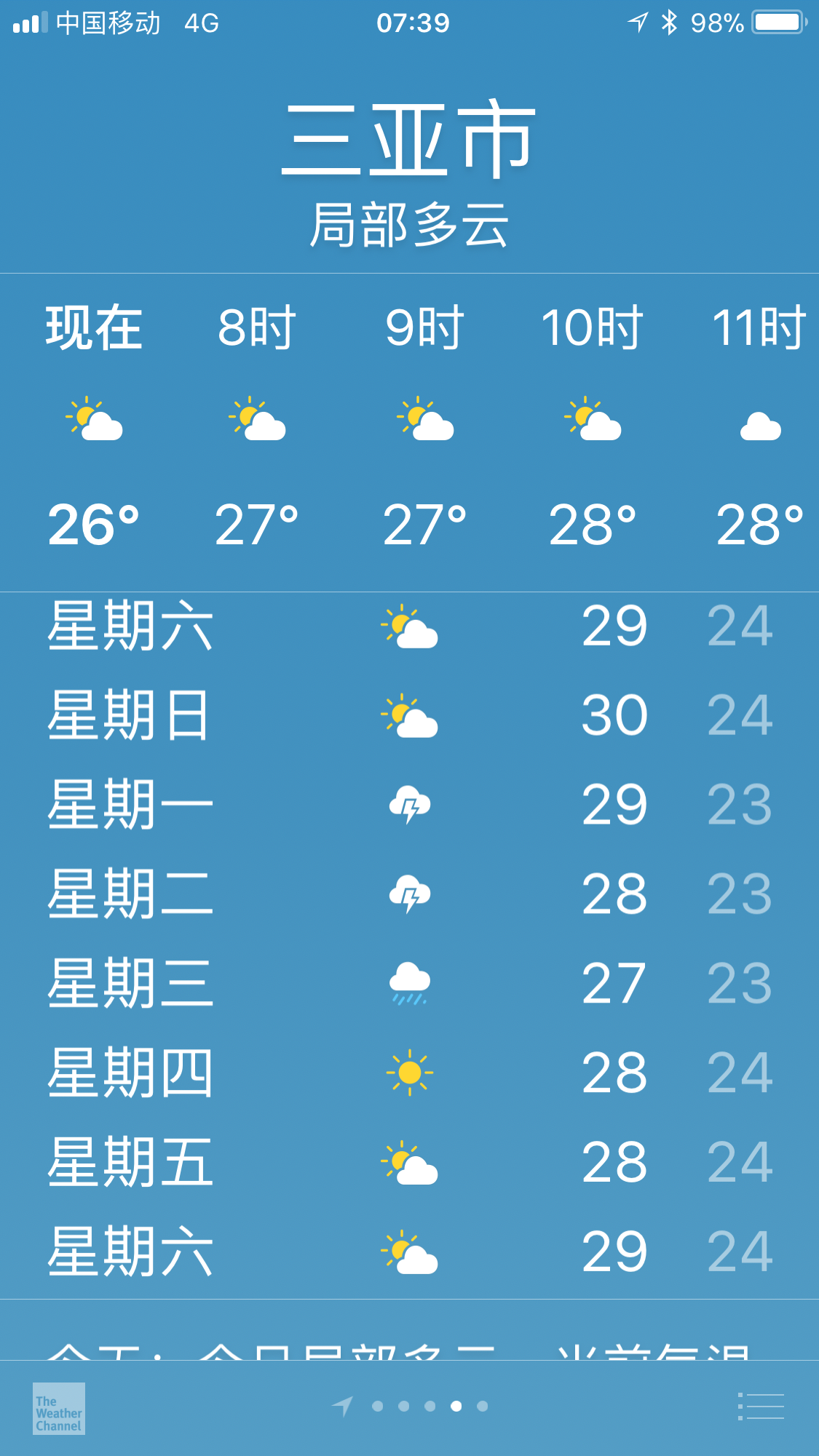 下周三亚天气预报都是雨会下一整天吗