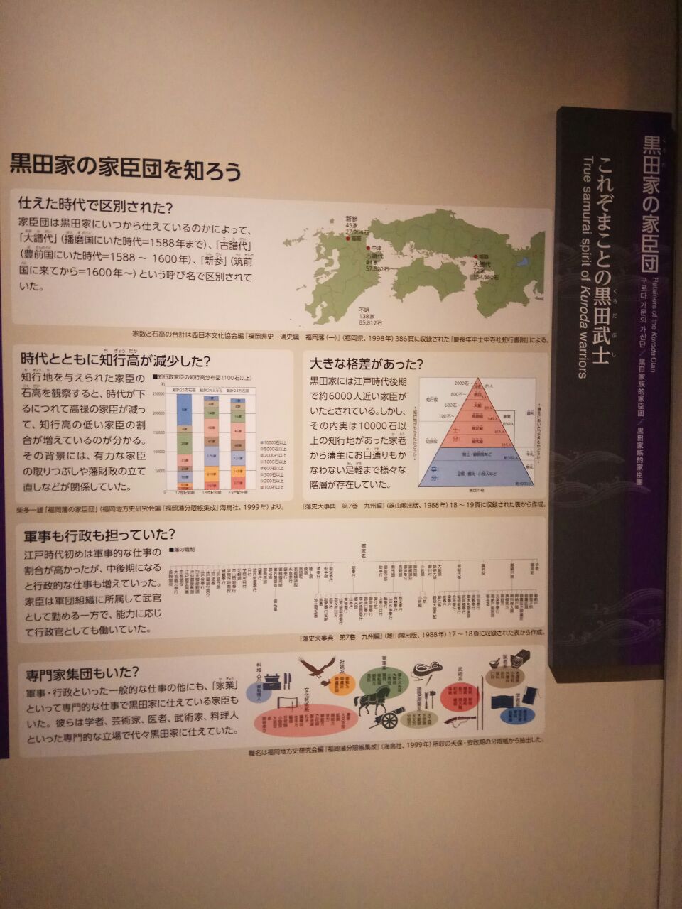 福冈市博物馆