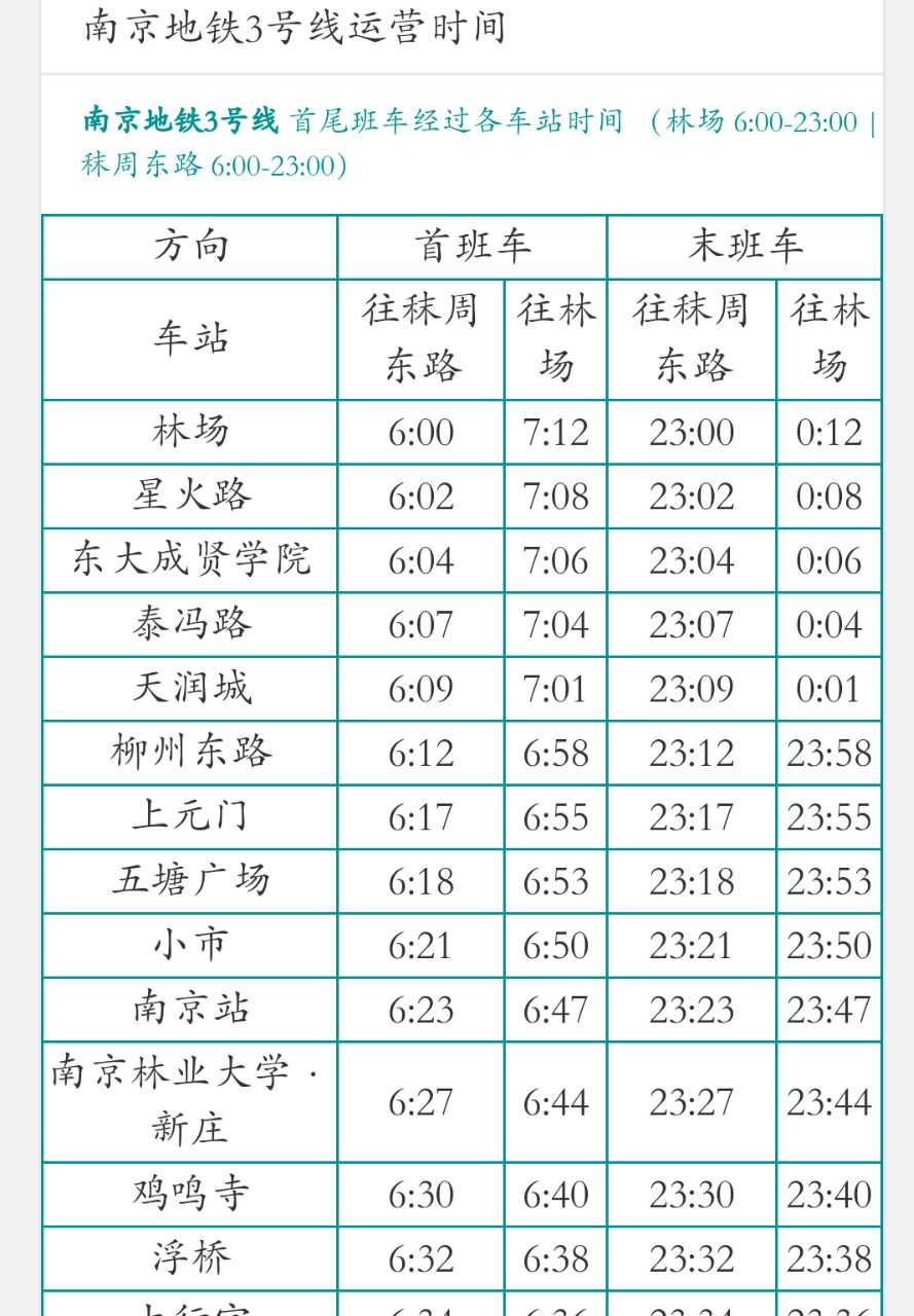 南京地铁3号线末班车是几点?从南京南站发车