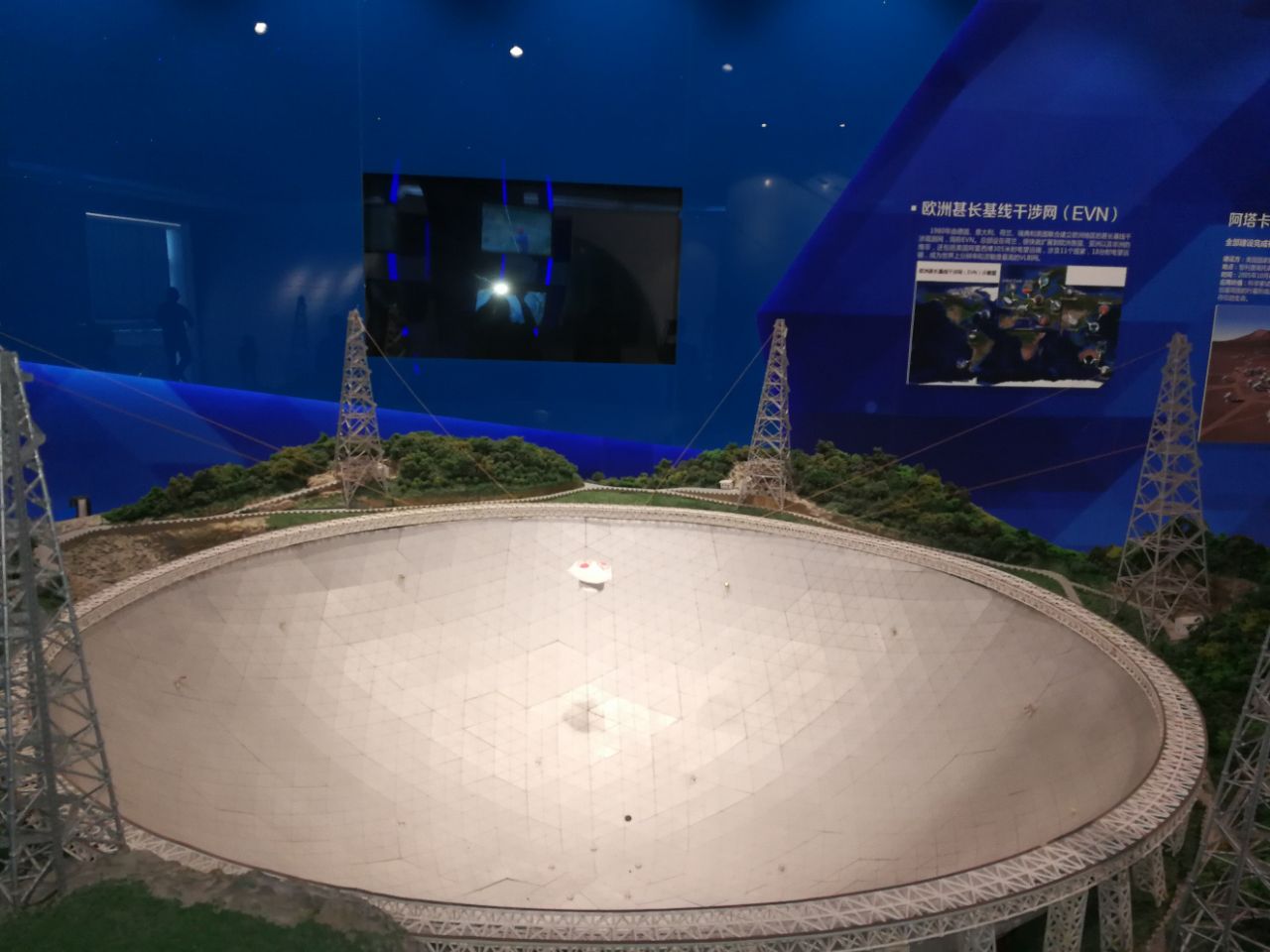 中国天眼科普基地tianyan telescope