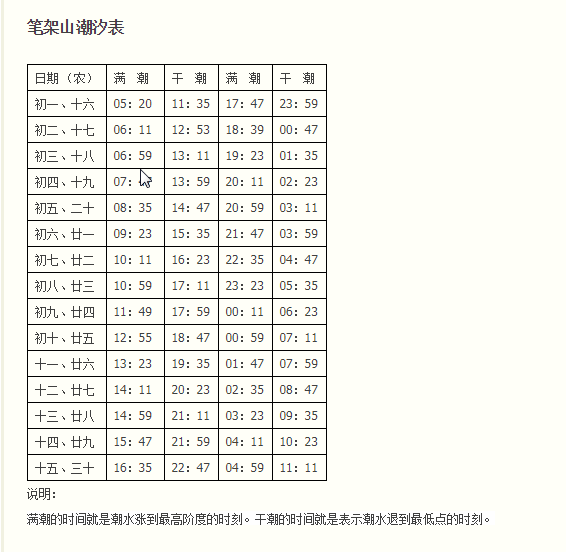 懒人虫虫                          海水很凉的,走天路要看潮汐表