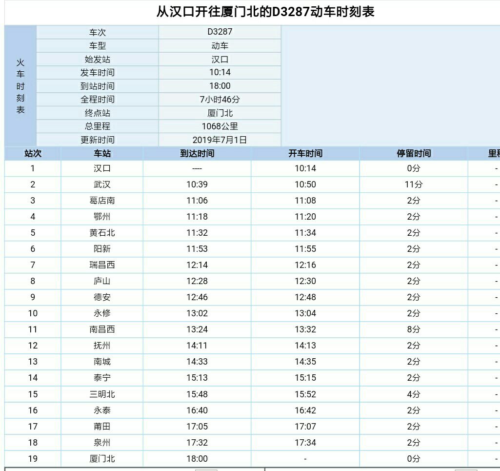 火车,车次查询d3287