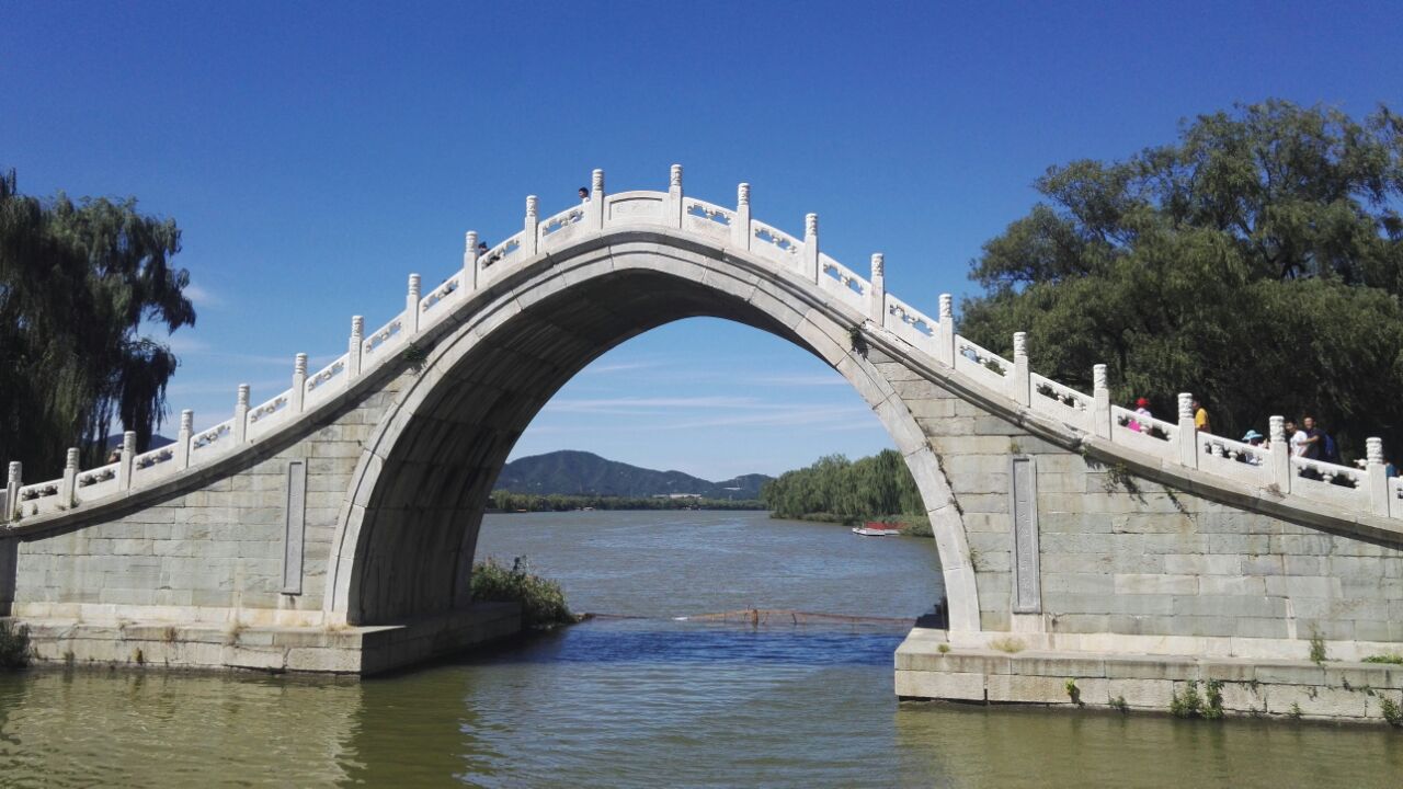 颐和园旅游景点攻略图