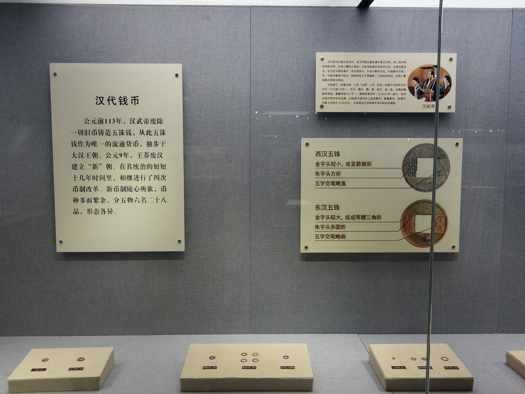 一天走遍哈尔滨群力地区的博物馆