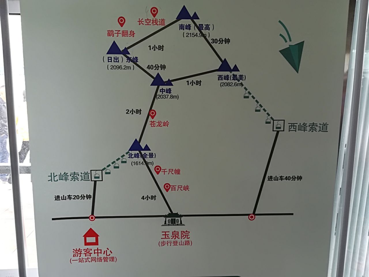 华山