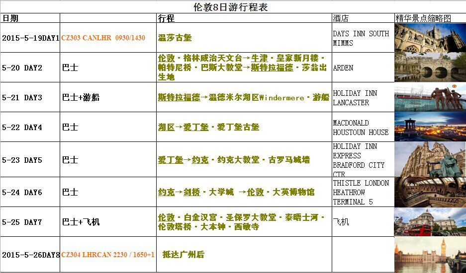                  伦敦8天行程表