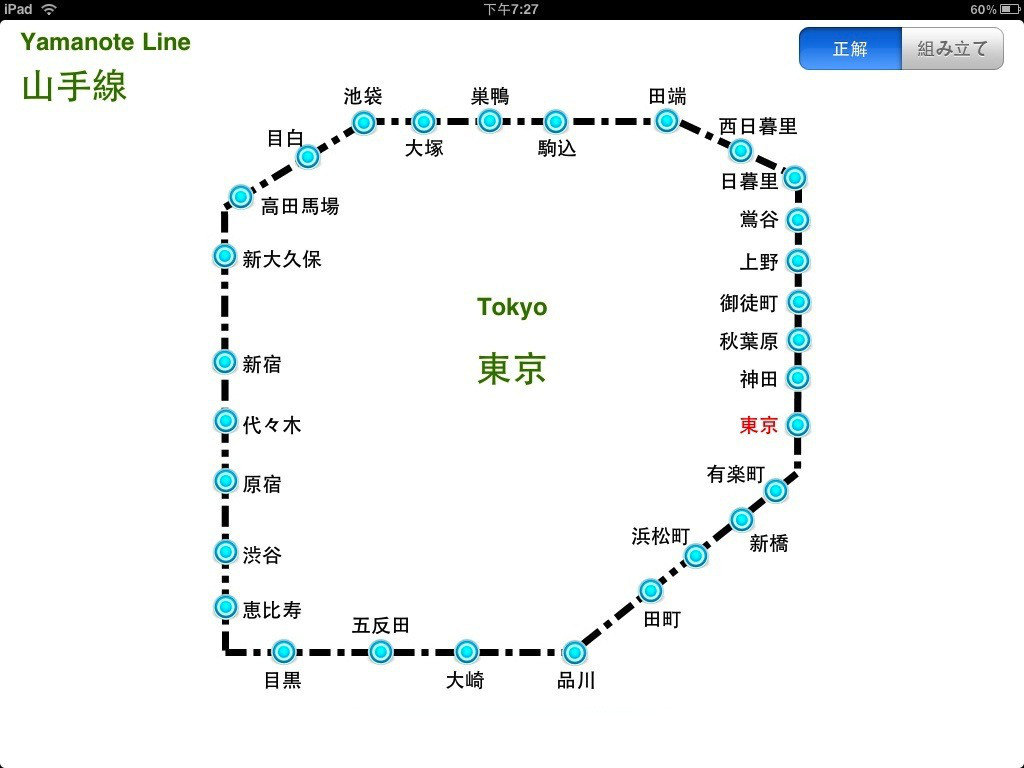                 山手线的线路图