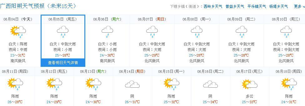 6月6日到8日游桂林和阳朔,看天气有大到暴雨,不知具体