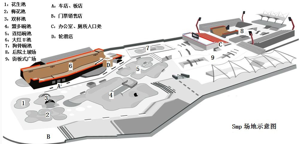 卢森堡滑板公园手绘