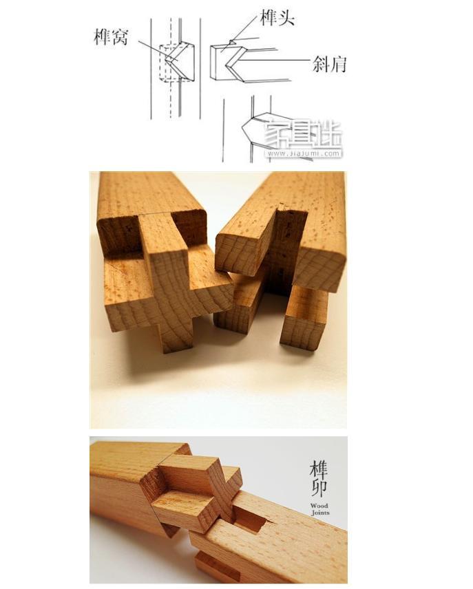                  榫卯结构