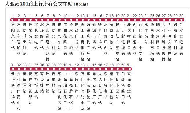 惠州撒欢,大亚湾虐恋