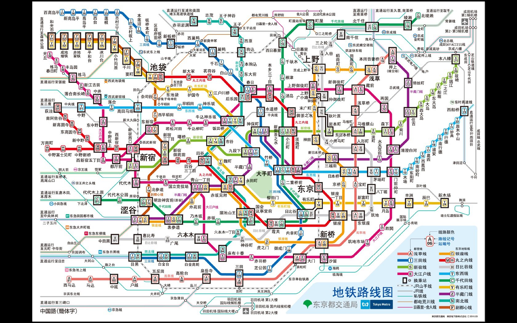 日本京都坐新干线到东京凯悦酒店