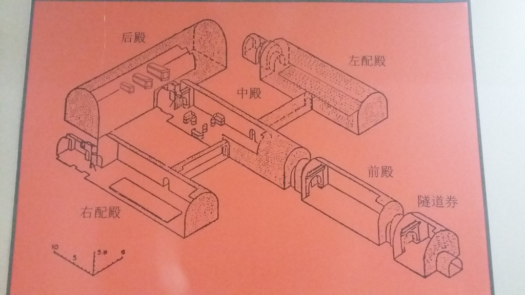 感受建筑的伟大和工艺的完美——定陵长陵十三陵总神道自由行记实