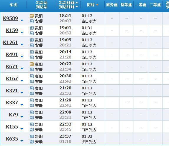 请问贵阳到安顺的火车最晚几点?谢谢