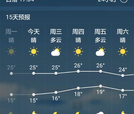 求霞浦未来一周天气预报