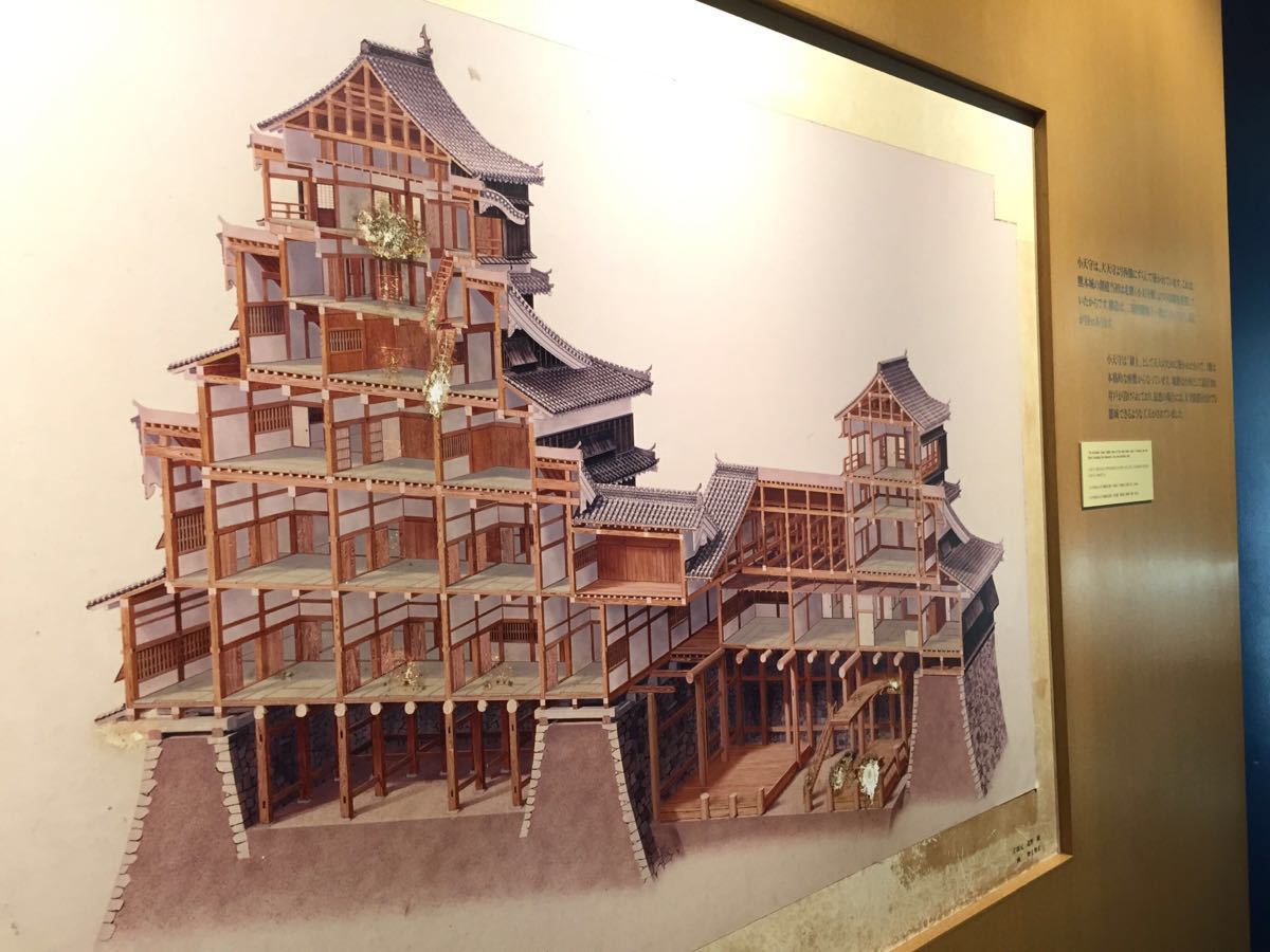 熊本城