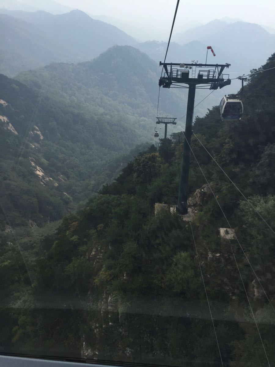 沂蒙山旅游区龟蒙景区旅游景点攻略图