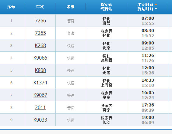 凤凰古城怎麼去麻阳火车站