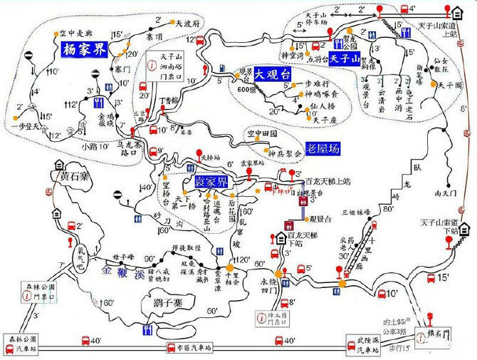 张家界-听闻山中有仙景-吃住行详细攻略