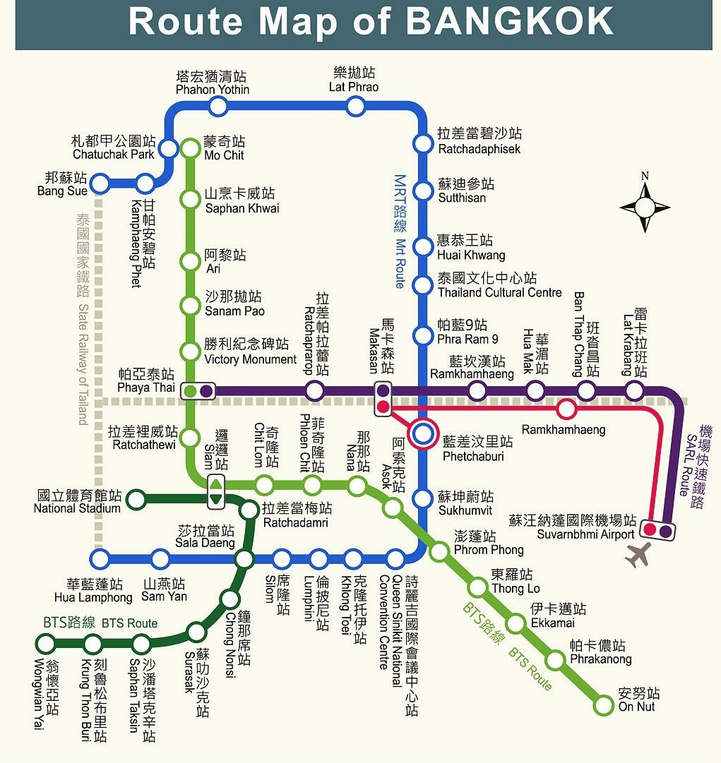曼谷地铁高清
