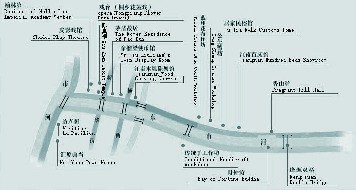 乌镇- 用心去体会的江南水乡