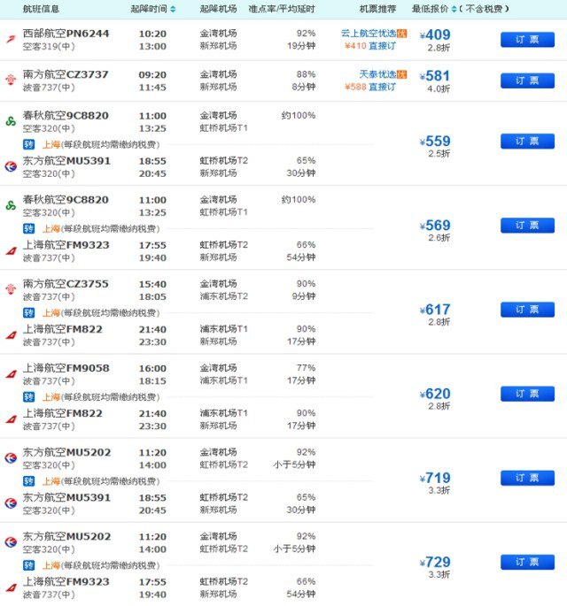 广州长隆野生动物园、广州长隆大马戏、珠海长